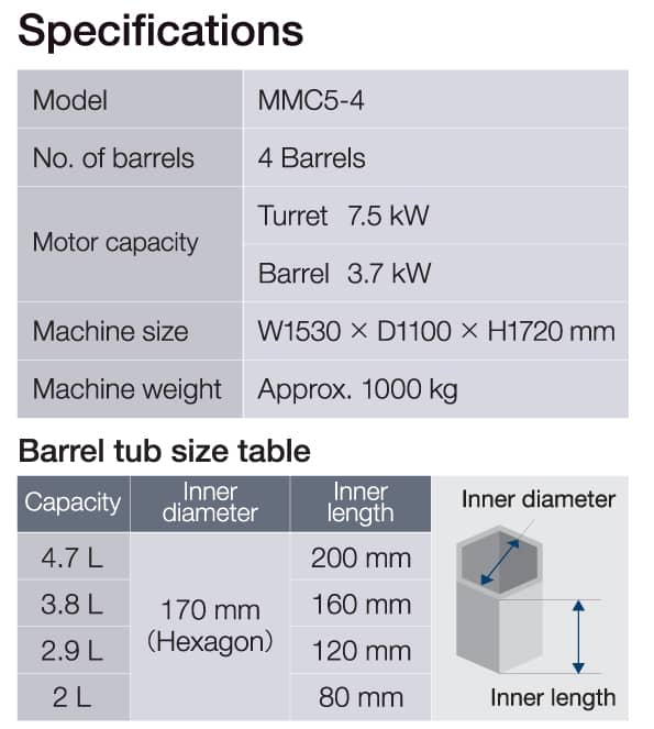 Barrel Finishing Specification