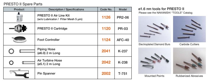 Nakanishi Presto II Spare Parts