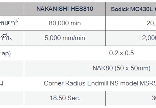 nakanishi2