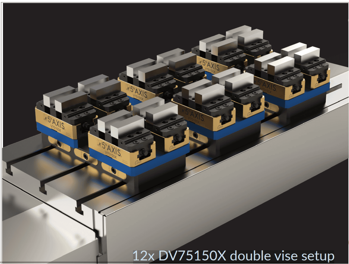 การจับยึดแบบ Modular 5 Axis