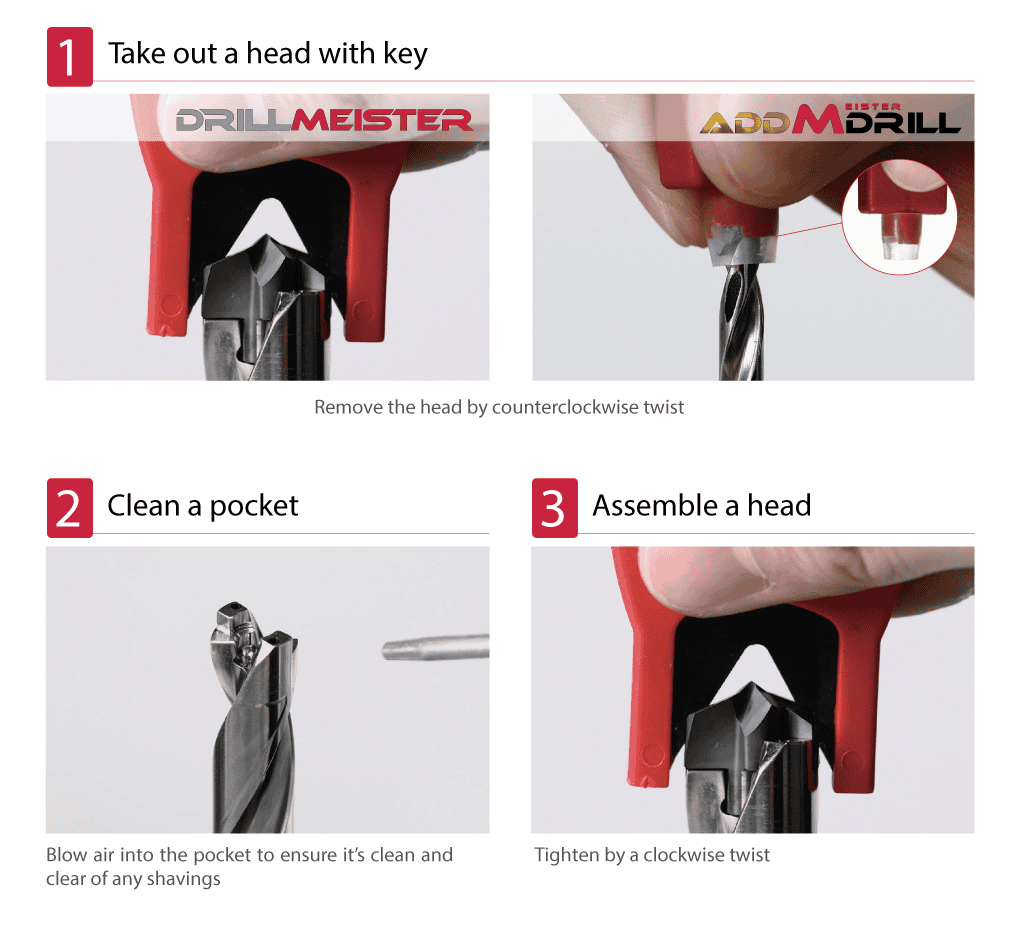 ขั้นตอนการเปลี่ยนหัวเจาะ DrillMeister และ AddMeisterDrill ด้วยคีย์เฉพาะ (Dedicated Key)