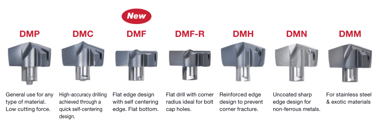 ตารางเปรียบเทียบรูปทรงหัวเจาะ DrillMeister: DMP, DMC, DMF, DMH, DMN, DMM สำหรับวัสดุและลักษณะงานที่แตกต่างกัน