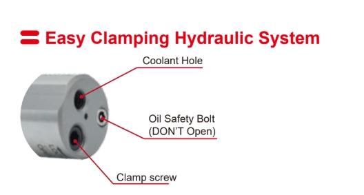 รายละเอียดระบบ Easy Clamping Hydraulic System ของ Tool Holder
