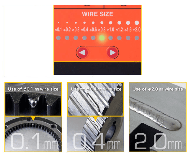 หน้าจอตั้งค่าขนาดลวดเชื่อม Sanwa SW-V02 และตัวอย่างงานซ่อมแม่พิมพ์ด้วยลวดขนาด 0.1 มม. 0.4 มม. และ 2.0 มม.