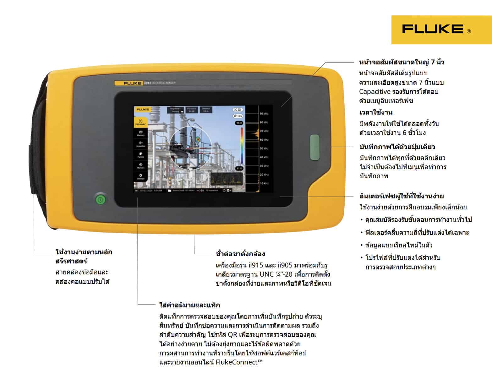 Detailed technical features and specifications of Fluke ii915 Acoustic Imager in Thai language