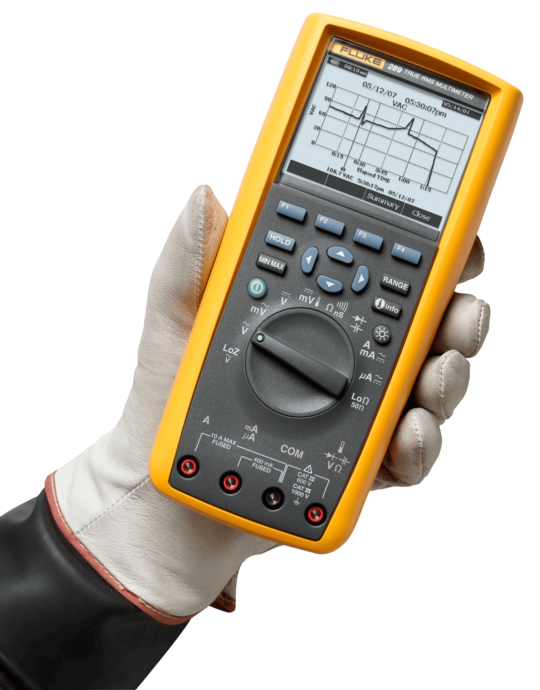 A hand wearing a protective safety glove holding the Fluke 289 True-RMS Industrial Logging Multimeter, demonstrating its rugged design for plant maintenance and heavy-duty electrical testing.