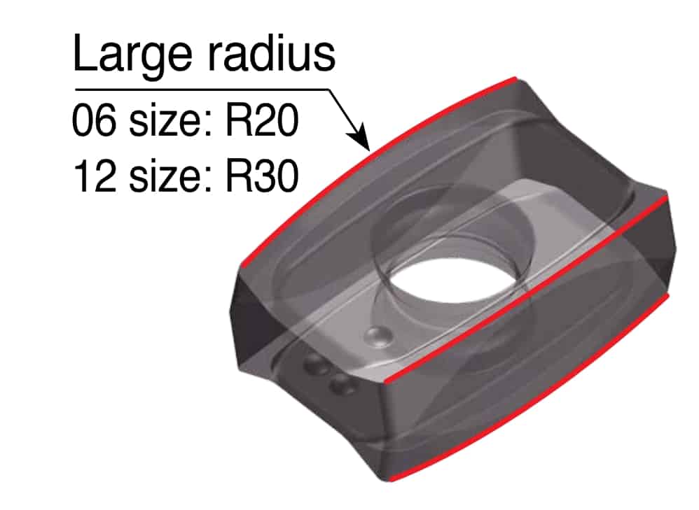 SFEED-BARREL Larger radius cutting edge
