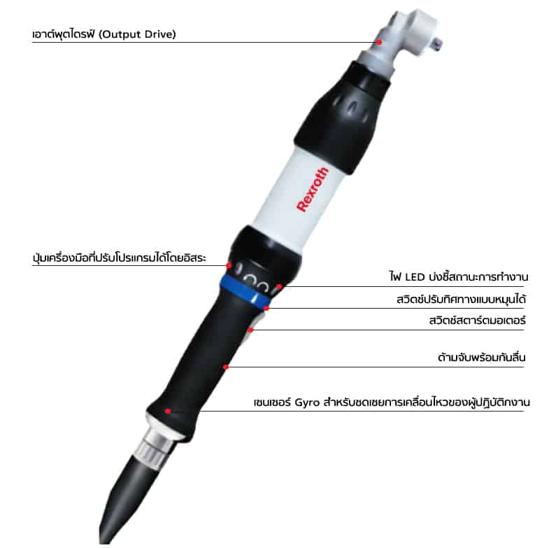 Rexroth ErgoSpin