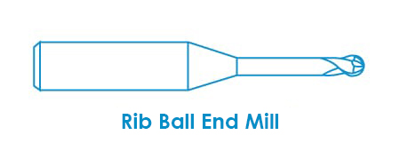 Rib Ball End Mill