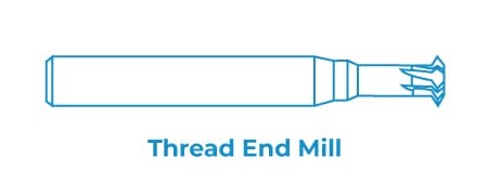 Thread End Mill