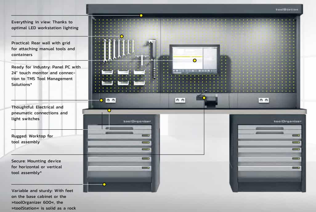 ZOLLER toolStation